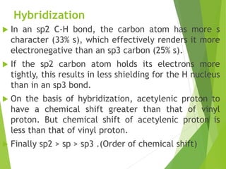 Hybridization
 In an sp2 C-H bond, the carbon atom has more s
character (33% s), which effectively renders it more
electronegative than an sp3 carbon (25% s).
 If the sp2 carbon atom holds its electrons more
tightly, this results in less shielding for the H nucleus
than in an sp3 bond.
 On the basis of hybridization, acetylenic proton to
have a chemical shift greater than that of vinyl
proton. But chemical shift of acetylenic proton is
less than that of vinyl proton.
 Finally sp2 > sp > sp3 .(Order of chemical shift)
 