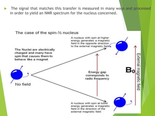  The signal that matches this transfer is measured in many ways and processed
in order to yield an NMR spectrum for the nucleus concerned.
 