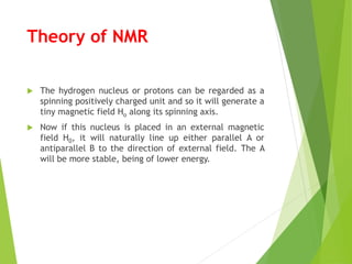 Theory of NMR
 The hydrogen nucleus or protons can be regarded as a
spinning positively charged unit and so it will generate a
tiny magnetic field Ho along its spinning axis.
 Now if this nucleus is placed in an external magnetic
field H0, it will naturally line up either parallel A or
antiparallel B to the direction of external field. The A
will be more stable, being of lower energy.
 