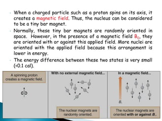 • When a charged particle such as a proton spins on its axis, it
creates a magnetic field. Thus, the nucleus can be considered
to be a tiny bar magnet.
• Normally, these tiny bar magnets are randomly oriented in
space. However, in the presence of a magnetic field B0, they
are oriented with or against this applied field. More nuclei are
oriented with the applied field because this arrangement is
lower in energy.
• The energy difference between these two states is very small
(<0.1 cal).
 