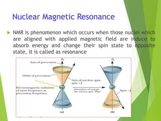 HOW NMR WORKS visual data 5