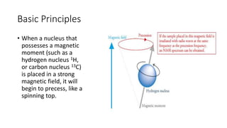Basic Principles
• When a nucleus that
possesses a magnetic
moment (such as a
hydrogen nucleus 1H,
or carbon nucleus 13C)
...