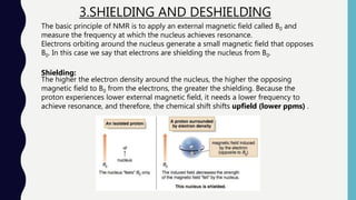 3.SHIELDING AND DESHIELDING
The basic principle of NMR is to apply an external magnetic field called B0 and
measure the frequency at which the nucleus achieves resonance.
Electrons orbiting around the nucleus generate a small magnetic field that opposes
B0. In this case we say that electrons are shielding the nucleus from B0.
Shielding:
The higher the electron density around the nucleus, the higher the opposing
magnetic field to B0 from the electrons, the greater the shielding. Because the
proton experiences lower external magnetic field, it needs a lower frequency to
achieve resonance, and therefore, the chemical shift shifts upfield (lower ppms) .
 