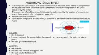 ANISOTROPIC (SPACE) EFFECT
• In a compound containing = or ≡ bond circulation of pi electrons about nearby nuclei generate
an induced field which can either oppose or reinforce the location of proton or the space
occupied by the proton.
• The occurrence of shielding or deshielding can be determined by the location of proton in the
space, that's why this effect is known as space effect.
• Anisotropy is non-uniformity.
• For different compounds this anisotropy is different as different distribution of electrons around
nuclei.
ALKENES
• H+ deshielded.
• Induced magnetic fluctuation (MF) – diamagnetic- act paramagnetic in the region of alkene
proton.
• H+ feels greater field strength.
ALKYNES
• H+ shielded.
• Induced field opposes the applied field.
• H+ feels smaller field strength.
 