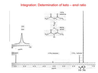 10 56
Integration: Determination of keto – enol ratio
 