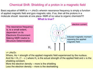 H1
electron current
Induced magnetic moment
opposing the applied
magnetic field
Chemical Shift: Shielding of a proton in a magnetic field
Basic equation of NMR is n = Ho/2 wherein resonance frequency is simply a function
of applied magnetic field and gyro magnetic ratio. If so, then all the protons in a
molecule should resonate at one place- NMR of no value to organic chemists!!!!!
What is true?
n= Ho/2
Where, Ho = strength of the applied magnetic field experienced by the nucleus.
And Ho = H1 (1   ) where H1 is the actual strength of the applied field and  is the
shielding constant.
More the electron density – more is the shielding
Less the electron density – more is the deshielding
The resonance frequency
is, to a small extent,
dependent on its
Electronic Environment
Making NMR Useful to
Structure Determination
 