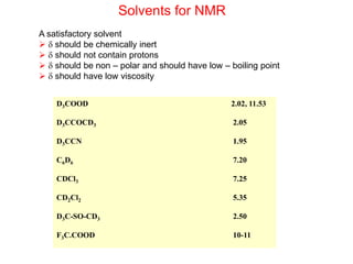 Solvents for NMR
D3COOD 2.02, 11.53
D3CCOCD3 2.05
D3CCN 1.95
C6D6 7.20
CDCl3 7.25
CD2Cl2 5.35
D3C-SO-CD3 2.50
F3C.COOD 10-11
A satisfactory solvent
 d should be chemically inert
 d should not contain protons
 d should be non – polar and should have low – boiling point
 d should have low viscosity
 