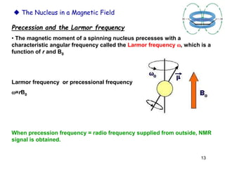 NMR spectroscopy full details instrumental .ppt