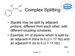 NMR spectroscopy full details instrumental .ppt