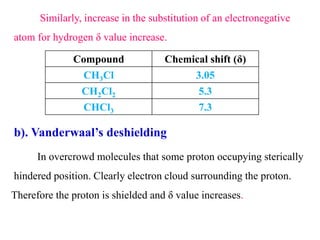 Similarly, increase in the substitution of an electronegative
atom for hydrogen δ value increase.
Compound Chemical shift (δ)
CH3Cl 3.05
CH2Cl2 5.3
CHCl3 7.3
b). Vanderwaal’s deshielding
In overcrowd molecules that some proton occupying sterically
hindered position. Clearly electron cloud surrounding the proton.
Therefore the proton is shielded and δ value increases.
 