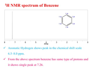  Aromatic Hydrogen shows peak in the chemical shift scale
6.5–8.0 ppm.
 From the above spectrum benzene has same type of protons and
it shows single peak at 7.26.
1H NMR spectrum of Benzene
 