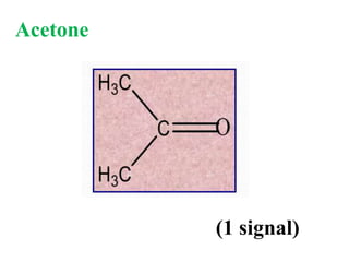 Acetone
(1 signal)
 