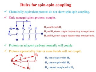 Rules for spin-spin coupling
Hb couple with Hc
Hb and Ha do not couple because they are equivalent.
Hc and Hd do not couple because they are equivalent.
Ha can couple with Hb
Ha can couple with Hc
Ha cannot couple with Hd
 Chemically equivalent protons do not show spin-spin coupling.
 Only nonequivalent protons couple.
 Protons on adjacent carbons normally will couple.
 Protons separated by four or more bonds will not couple.
 