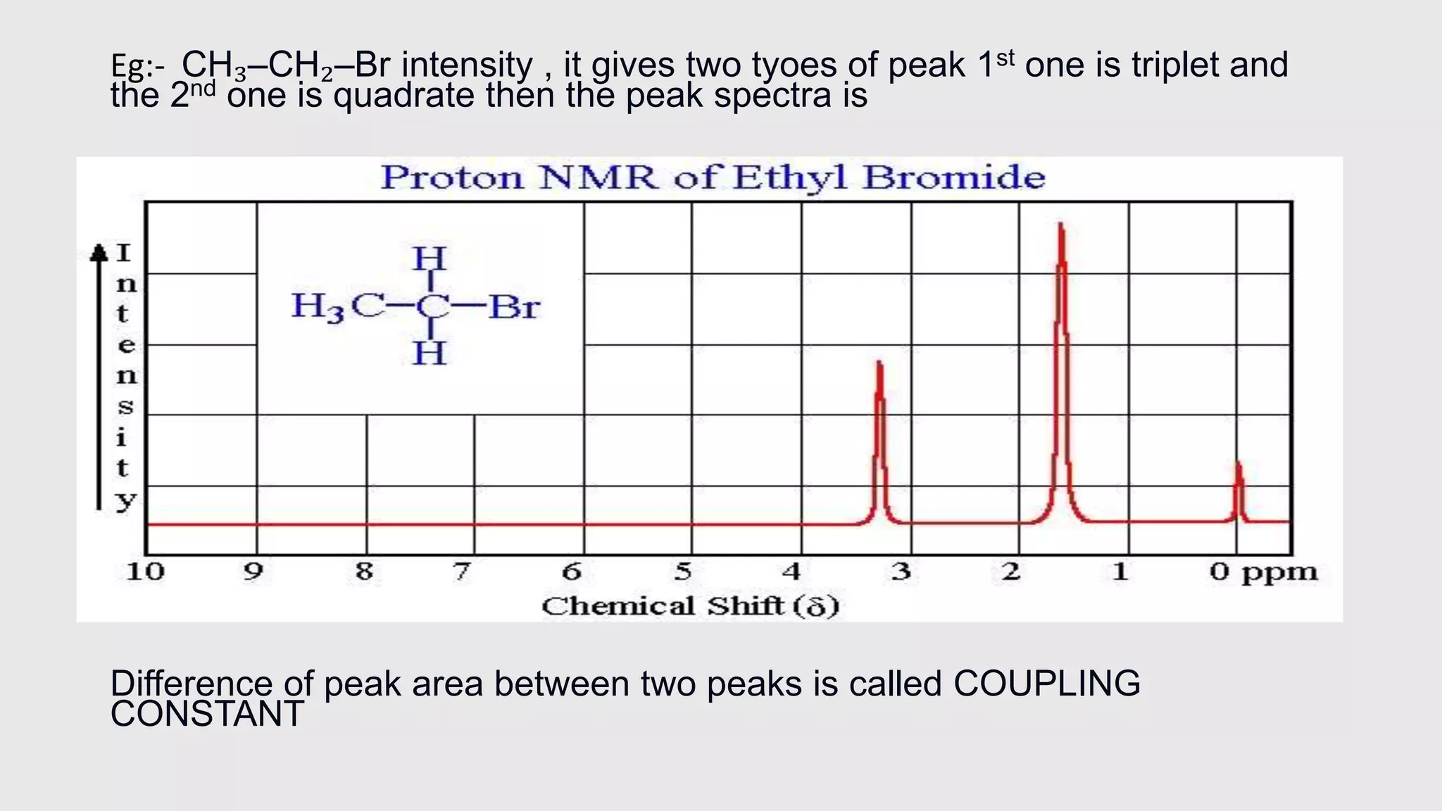 Eg:- CH₃–CH₂–Br intensity , it gives two tyoes of peak 1st one is triplet and
the 2nd one is quadrate then the peak spectra is
Difference of peak area between two peaks is called COUPLING
CONSTANT
 