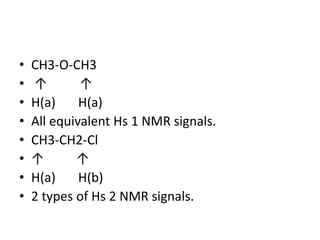 • CH3-O-CH3
• ↑ ↑
• H(a) H(a)
• All equivalent Hs 1 NMR signals.
• CH3-CH2-Cl
• ↑ ↑
• H(a) H(b)
• 2 types of Hs 2 NMR signals.
 