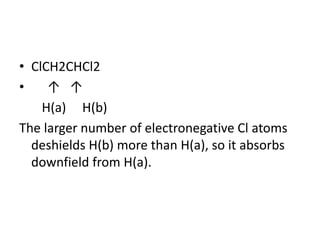 • ClCH2CHCl2
• ↑ ↑
H(a) H(b)
The larger number of electronegative Cl atoms
deshields H(b) more than H(a), so it absorbs
downfield from H(a).
 