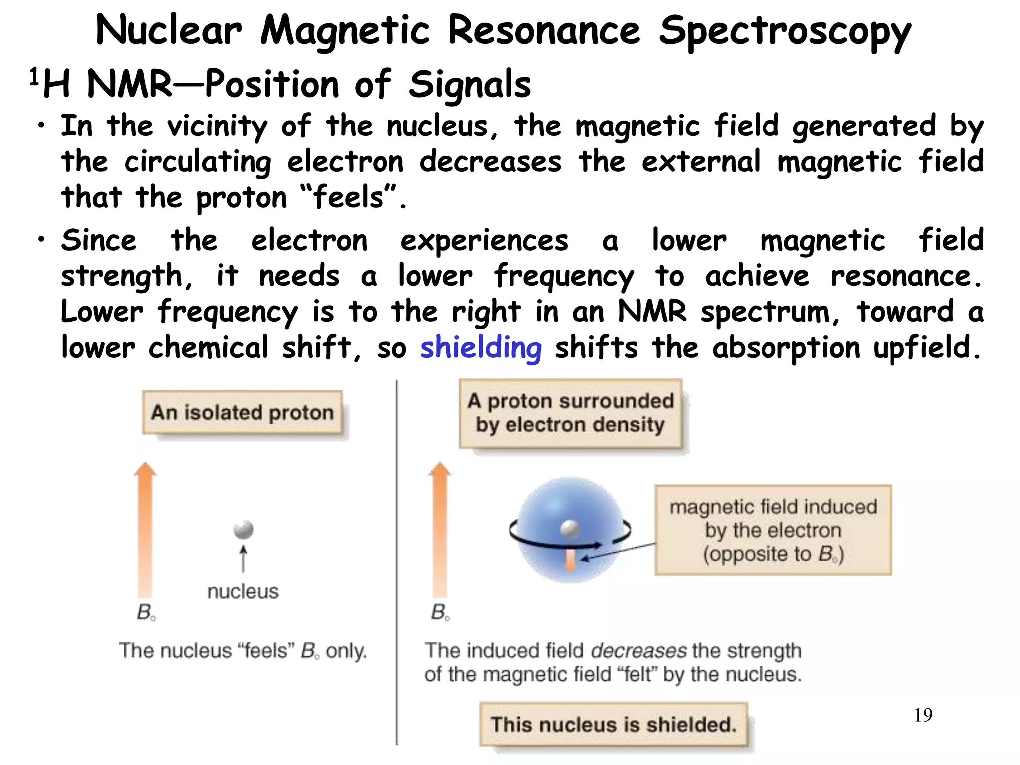 19
Nuclear Magnetic Resonance Spectroscopy
• In the vicinity of the nucleus, the magnetic field generated by
the circulating electron decreases the external magnetic field
that the proton “feels”.
• Since the electron experiences a lower magnetic field
strength, it needs a lower frequency to achieve resonance.
Lower frequency is to the right in an NMR spectrum, toward a
lower chemical shift, so shielding shifts the absorption upfield.
1H NMR—Position of Signals
 