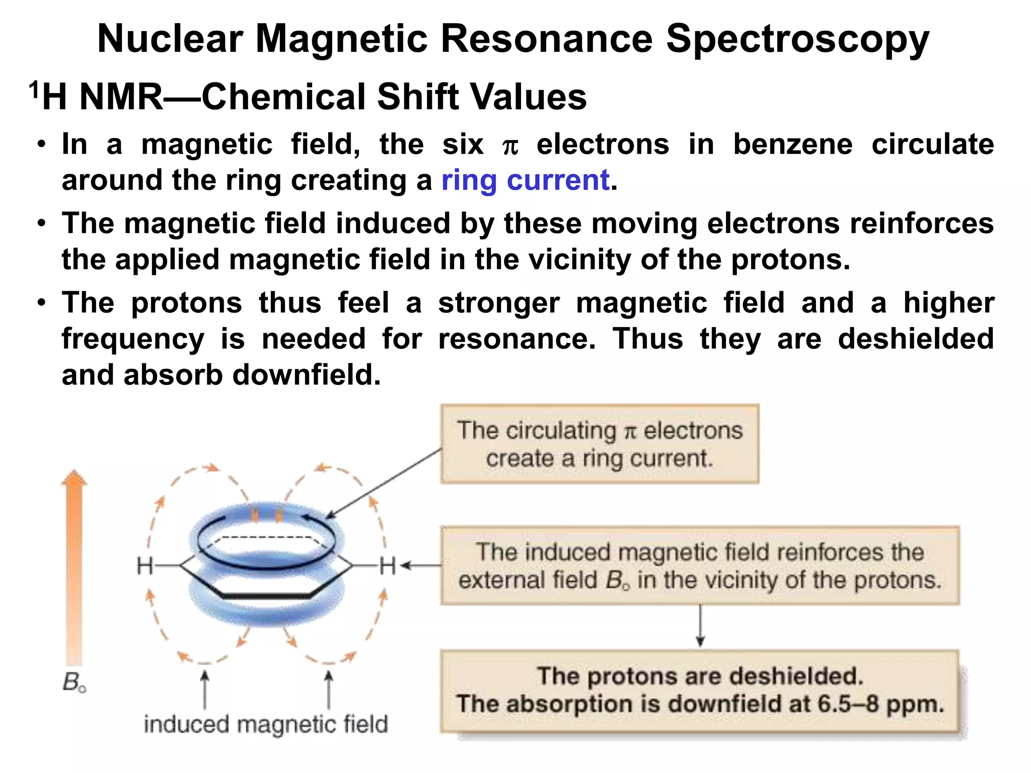 29
Nuclear Magnetic Resonance Spectroscopy
• In a magnetic field, the six  electrons in benzene circulate
around the ring creating a ring current.
• The magnetic field induced by these moving electrons reinforces
the applied magnetic field in the vicinity of the protons.
• The protons thus feel a stronger magnetic field and a higher
frequency is needed for resonance. Thus they are deshielded
and absorb downfield.
1H NMR—Chemical Shift Values
 