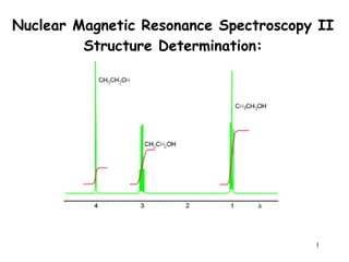 1
Nuclear Magnetic Resonance Spectroscopy II
Structure Determination:
 