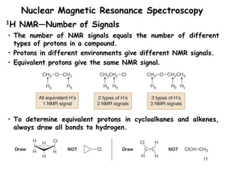 15
Nuclear Magnetic Resonance Spectroscopy
• The number of NMR signals equals the number of different
types of protons in a compound.
• Protons in different environments give different NMR signals.
• Equivalent protons give the same NMR signal.
1H NMR—Number of Signals
• To determine equivalent protons in cycloalkanes and alkenes,
always draw all bonds to hydrogen.
 