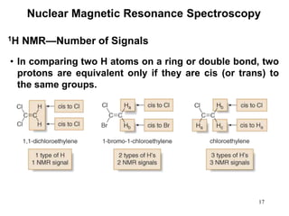 17
Nuclear Magnetic Resonance Spectroscopy
• In comparing two H atoms on a ring or double bond, two
protons are equivalent only if they are cis (or trans) to
the same groups.
1H NMR—Number of Signals
 