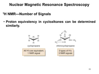 18
Nuclear Magnetic Resonance Spectroscopy
• Proton equivalency in cycloalkanes can be determined
similarly.
1H NMR—Number of Signals
 