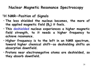 20
Nuclear Magnetic Resonance Spectroscopy
• The less shielded the nucleus becomes, the more of
the applied magnetic field (B0) it feels.
• This deshielded nucleus experiences a higher magnetic
field strength, to it needs a higher frequency to
achieve resonance.
• Higher frequency is to the left in an NMR spectrum,
toward higher chemical shift—so deshielding shifts an
absorption downfield.
• Protons near electronegative atoms are deshielded, so
they absorb downfield.
1H NMR—Position of Signals
 