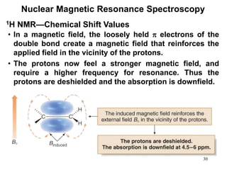30
Nuclear Magnetic Resonance Spectroscopy
• In a magnetic field, the loosely held  electrons of the
double bond create a magnetic field that reinforces the
applied field in the vicinity of the protons.
• The protons now feel a stronger magnetic field, and
require a higher frequency for resonance. Thus the
protons are deshielded and the absorption is downfield.
1H NMR—Chemical Shift Values
 