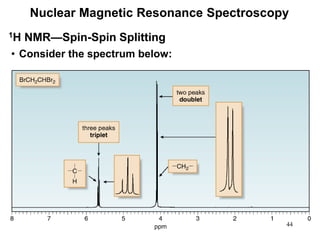 44
Nuclear Magnetic Resonance Spectroscopy
• Consider the spectrum below:
1H NMR—Spin-Spin Splitting
 