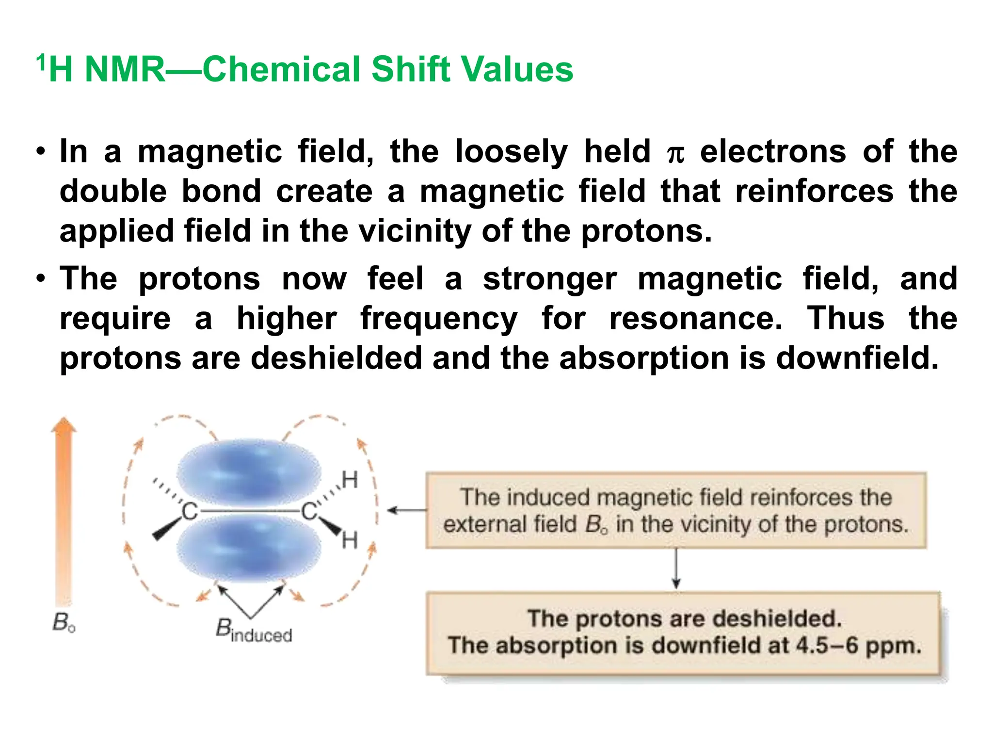 • In a magnetic field, the loosely held  electrons of the
double bond create a magnetic field that reinforces the
applied field in the vicinity of the protons.
• The protons now feel a stronger magnetic field, and
require a higher frequency for resonance. Thus the
protons are deshielded and the absorption is downfield.
1H NMR—Chemical Shift Values
 