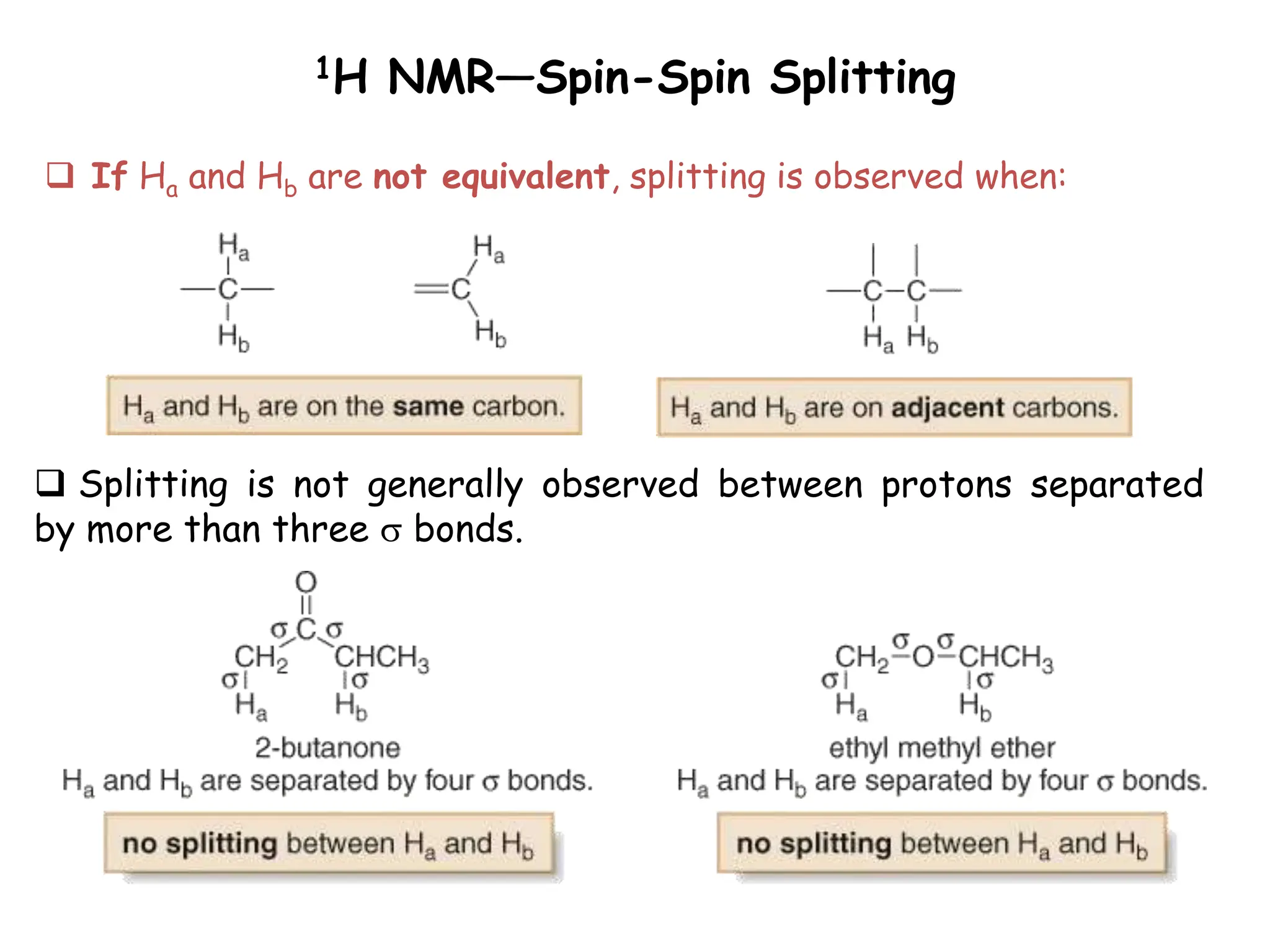 1H NMR—Spin-Spin Splitting
 Splitting is not generally observed between protons separated
by more than three  bonds.
 If Ha and Hb are not equivalent, splitting is observed when:
 
