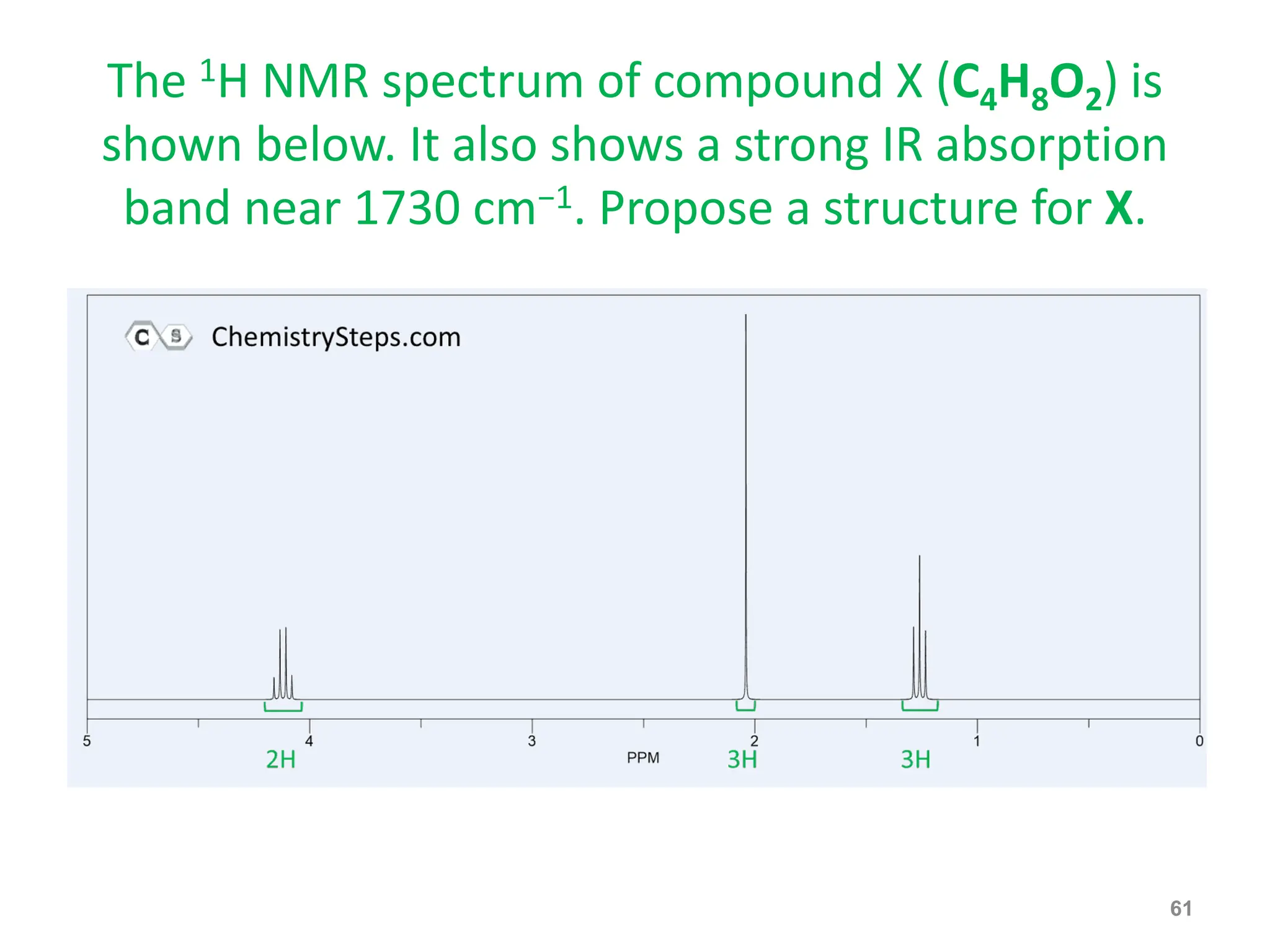 The 1H NMR spectrum of compound X (C4H8O2) is
shown below. It also shows a strong IR absorption
band near 1730 cm−1. Propose a structure for X.
61
 