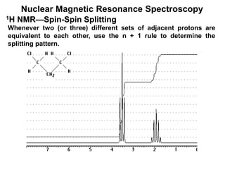 nmr spectroscopy and decription of nmr in details | PPT
