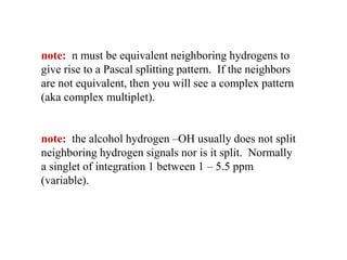 Pascal Splitting Pattern NMR applications | PPTX