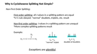 NMR as A Tool mfor Structure ANalysis of Organic Compounds2.pptx