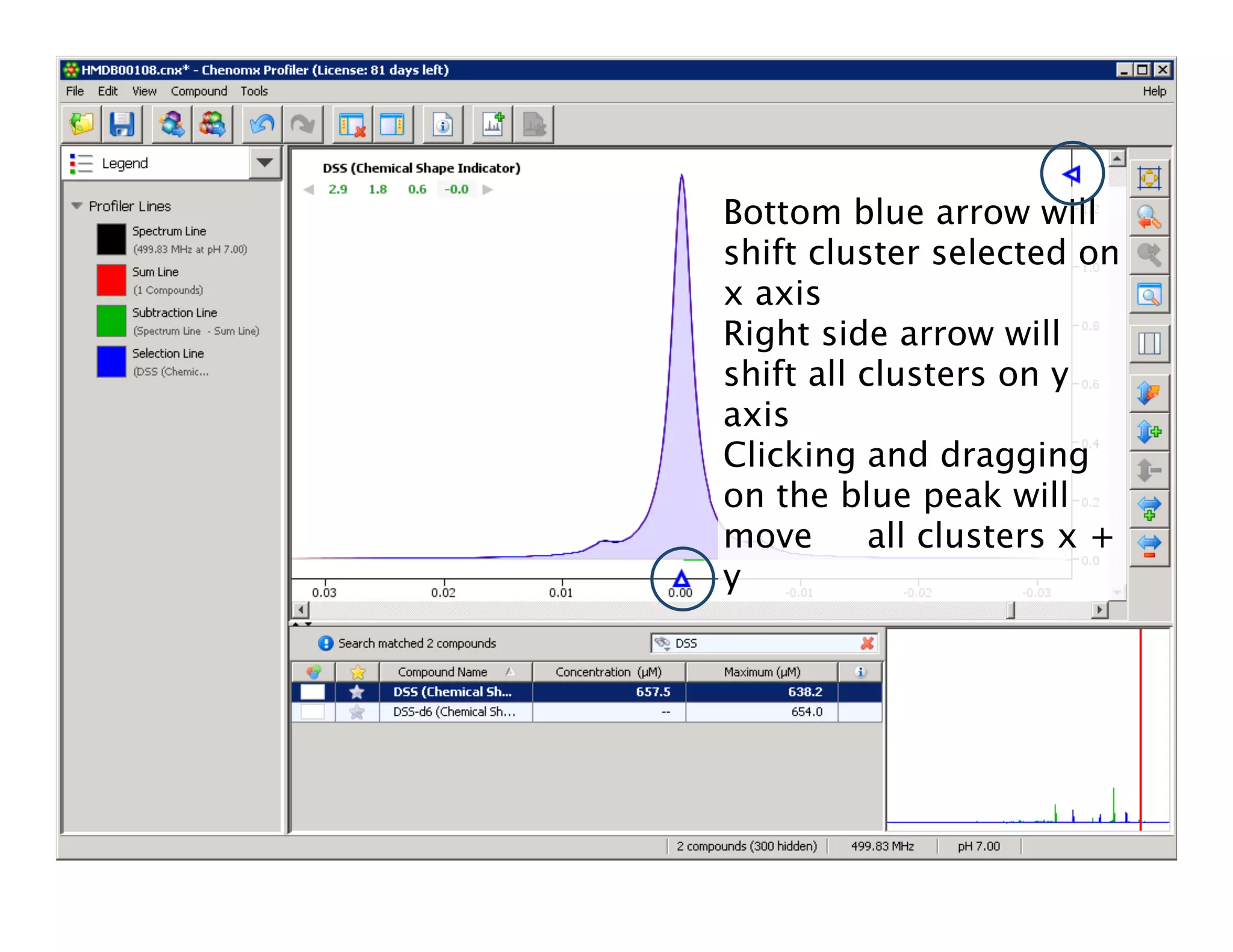 Bottom blue arrow will
shift cluster selected on
x axis
Right side arrow will
shift all clusters on y
axis
Clicking and dragging
on the blue peak will
move all clusters x +
y
 