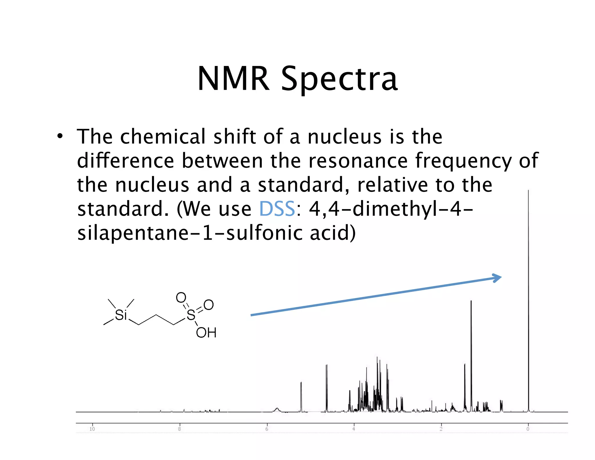 NMR Spectra
• The chemical shift of a nucleus is the
difference between the resonance frequency of
the nucleus and a standard, relative to the
standard. (We use DSS: 4,4-dimethyl-4-
silapentane-1-sulfonic acid)
 