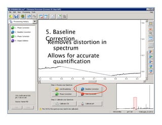 NMR Automation | PDF