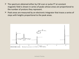  The spectrum obtained either by CW scan or pulse FT at constant
magnetic field is shown in series of peaks whose areas are proportional to
the number of protons they represent.
 Peak areas are measured by an electronic integrator that traces a series of
steps with heights proportional to the peak areas.
Asheesh Pandey
 