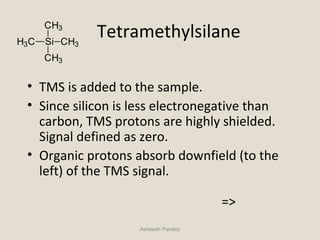 Tetramethylsilane
• TMS is added to the sample.
• Since silicon is less electronegative than
carbon, TMS protons are highly shielded.
Signal defined as zero.
• Organic protons absorb downfield (to the
left) of the TMS signal.
=>
Asheesh Pandey
Si
CH3
CH3
CH3
H3C
 