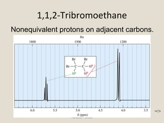 1,1,2-Tribromoethane
Asheesh Pandey
Nonequivalent protons on adjacent carbons.
=>
 
