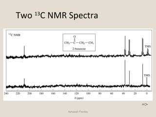 Two 13
C NMR Spectra
Asheesh Pandey
=>
 