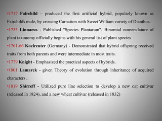 •1717 Fairchild – produced the first artificial hybrid, popularly known as 
Fairchild҆s mule, by crossing Carnation with SweetWilliam variety of Dianthus. 
•1753 Linnaeus - Published "Species Plantarum". Binomial nomenclature of 
plant taxonomy officially begins with his general list of plant species 
•1761-66 Koelreuter (Germany) - Demonstrated that hybrid offspring received 
traits from both parents and were intermediate in most traits. 
•1779 Knight - Emphasized the practical aspects of hybrids. 
•1801 Lamarck - given Theory of evolution through inheritance of acquired 
characters . 
•1819 Shirreff - Utilized pure line selection to develop a new oat cultivar 
(released in 1824), and a new wheat cultivar (released in 1832) 
 