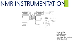NMR INSTRUMENTATION
Presented by:
Aditya Sharma
M.S. (Pharm)
Pharmaceutical Analysis
NIPER Guwahati
 