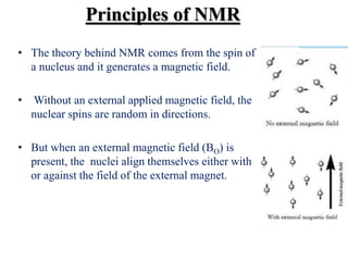 • The theory behind NMR comes from the spin of
a nucleus and it generates a magnetic field.
• Without an external applied magnetic field, the
nuclear spins are random in directions.
• But when an external magnetic field (BO) is
present, the nuclei align themselves either with
or against the field of the external magnet.
Principles of NMR