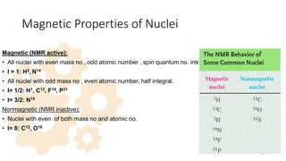 Magnetic Properties of Nuclei
Magnetic (NMR active):
• All nuclei with even mass no , odd atomic number , spin quantum no. integral
• I = 1: H2, N14
• All nuclei with odd mass no , even atomic number, half integral.
• I= 1/2: H1, C13, F19, P31
• I= 3/2: N15
Nonmagnetic (NMR inactive):
• Nuclei with even of both mass no and atomic no.
• I= 0: C12, O16
13
 