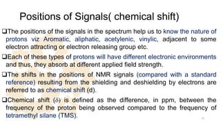 Positions of Signals( chemical shift)
The positions of the signals in the spectrum help us to know the nature of
protons viz Aromatic, aliphatic, acetylenic, vinylic, adjacent to some
electron attracting or electron releasing group etc.
Each of these types of protons will have different electronic environments
and thus, they absorb at different applied field strength.
The shifts in the positions of NMR signals (compared with a standard
reference) resulting from the shielding and deshielding by electrons are
referred to as chemical shift (d).
Chemical shift (d) is defined as the difference, in ppm, between the
frequency of the proton being observed compared to the frequency of
tetramethyl silane (TMS). 25
 