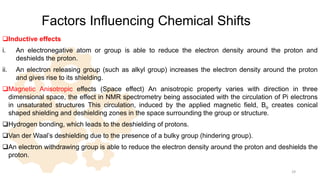 Factors Influencing Chemical Shifts
Inductive effects
i. An electronegative atom or group is able to reduce the electron density around the proton and
deshields the proton.
ii. An electron releasing group (such as alkyl group) increases the electron density around the proton
and gives rise to its shielding.
Magnetic Anisotropic effects (Space effect) An anisotropic property varies with direction in three
dimensional space, the effect in NMR spectrometry being associated with the circulation of Pi electrons
in unsaturated structures This circulation, induced by the applied magnetic field, Bo creates conical
shaped shielding and deshielding zones in the space surrounding the group or structure.
Hydrogen bonding, which leads to the deshielding of protons.
Van der Waal’s deshielding due to the presence of a bulky group (hindering group).
An electron withdrawing group is able to reduce the electron density around the proton and deshields the
proton.
29
 