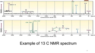 Example of 13 C NMR spectrum
46
 