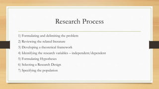Research Process
1) Formulating and delimiting the problem
2) Reviewing the related literature
3) Developing a theoretical framework
4) Identifying the research variables – independent/dependent
5) Formulating Hypotheses
6) Selecting a Research Design
7) Specifying the population
 